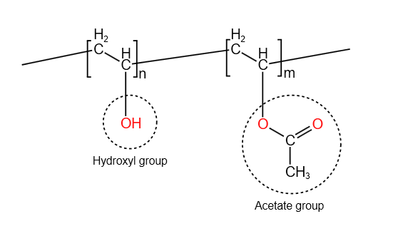 Polyvinyl alcohol PVA